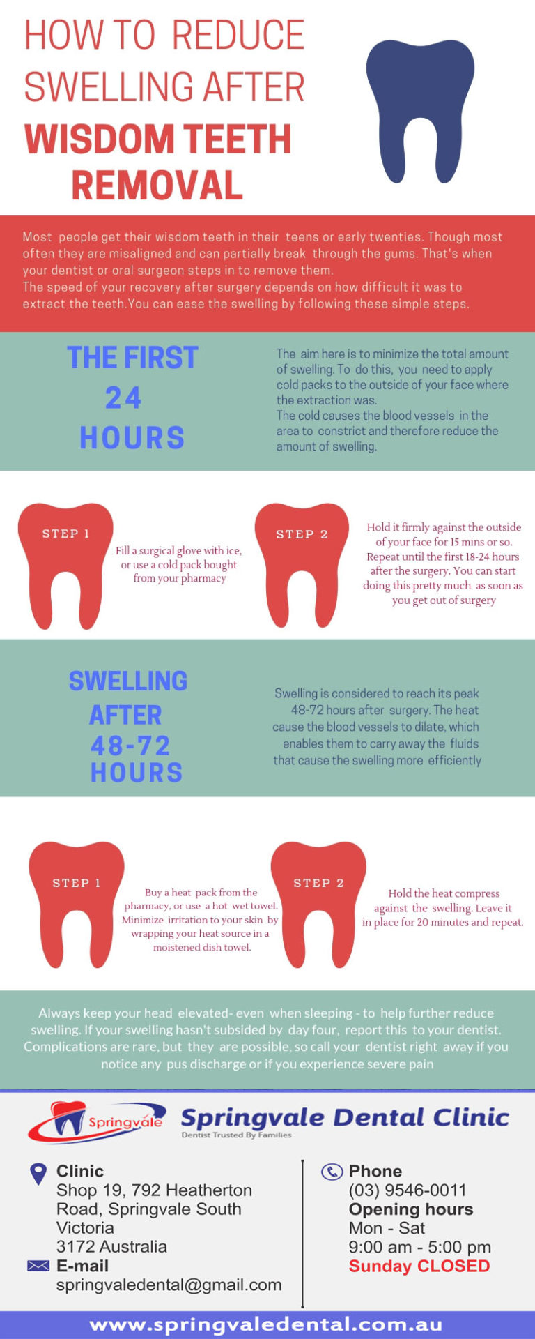 reduce-swelling-after-wisdom-teeth-removal-oral-care